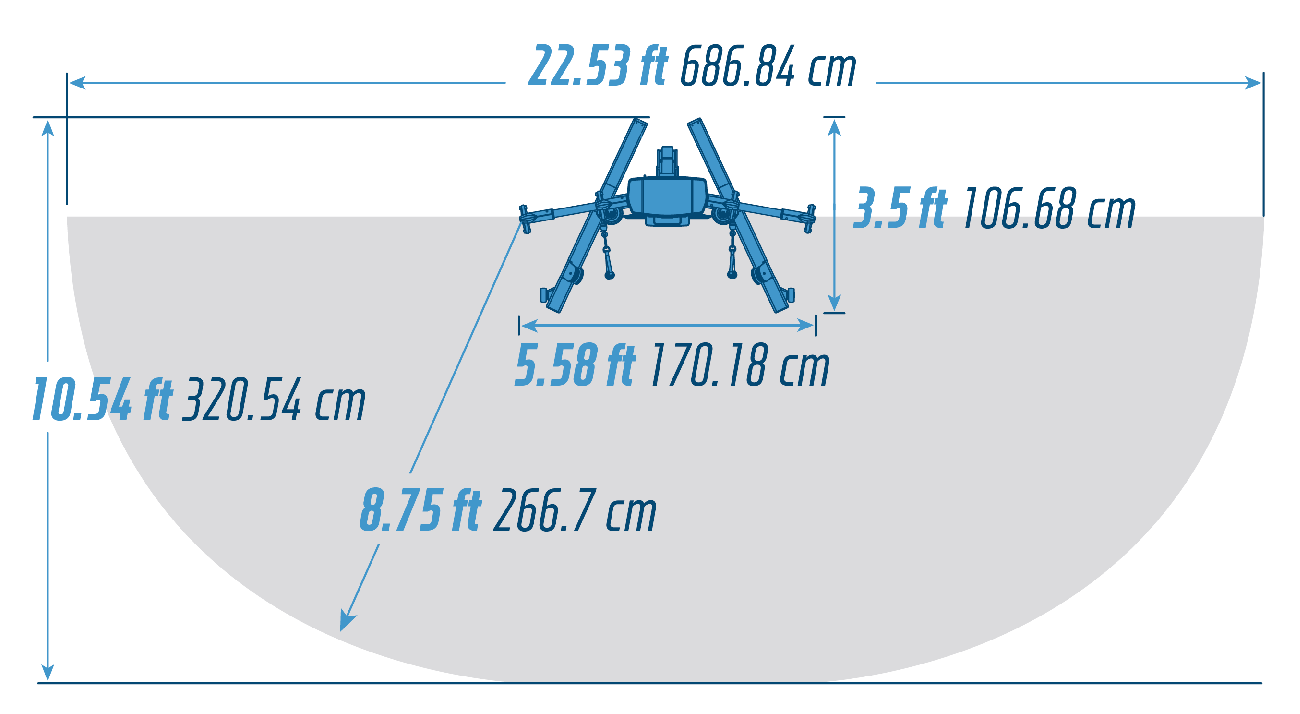 Freemotion Fusion CST